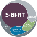 SBIRT